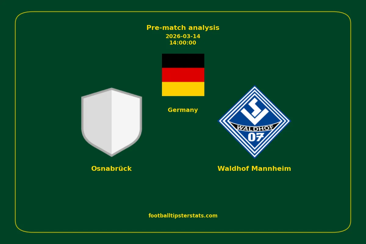 Pre-match analysis: Osnabrück vs Waldhof Mannheim on 2026-03-14